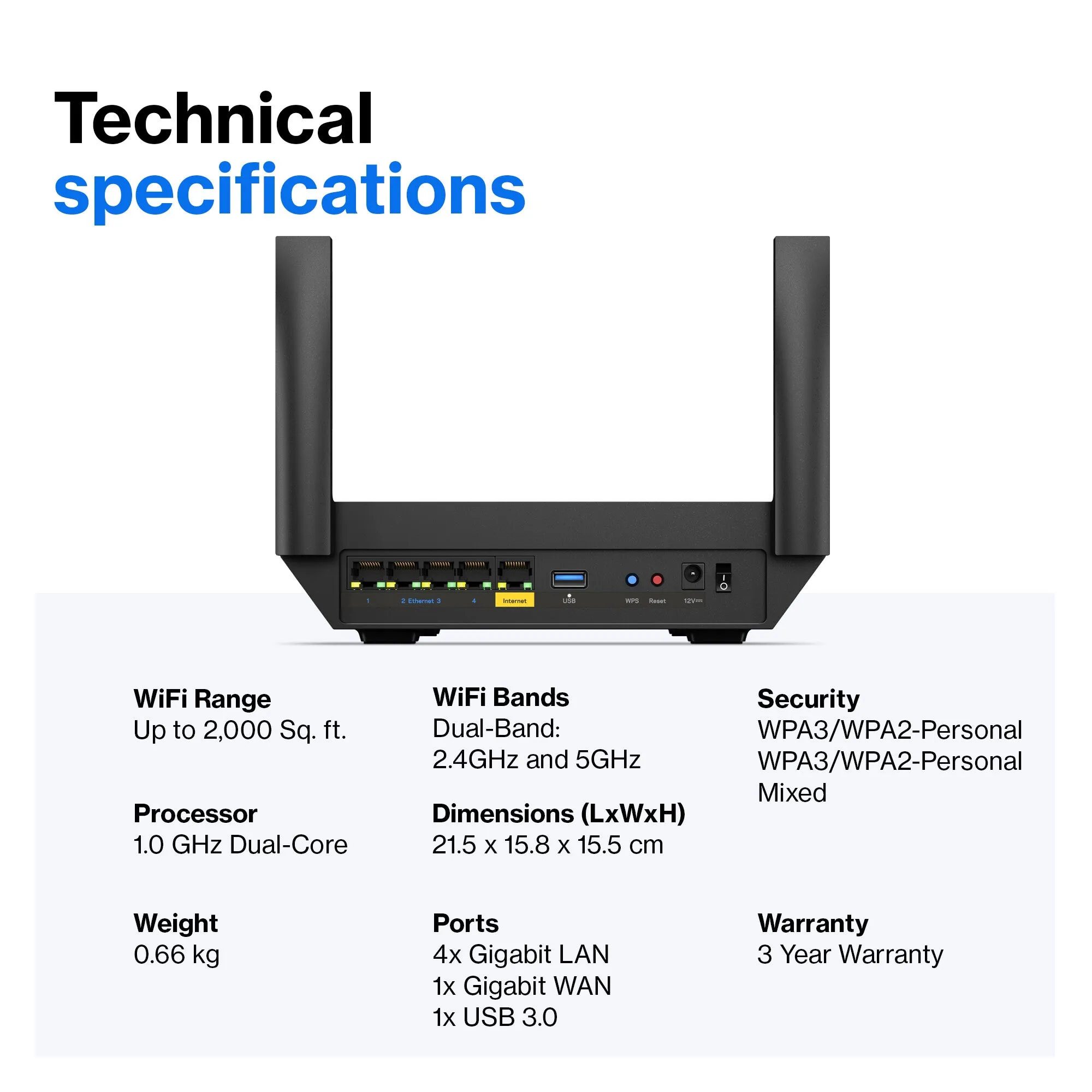 Linksys Hydra 6 DualBand WiFi 6 Mesh Router AX3000