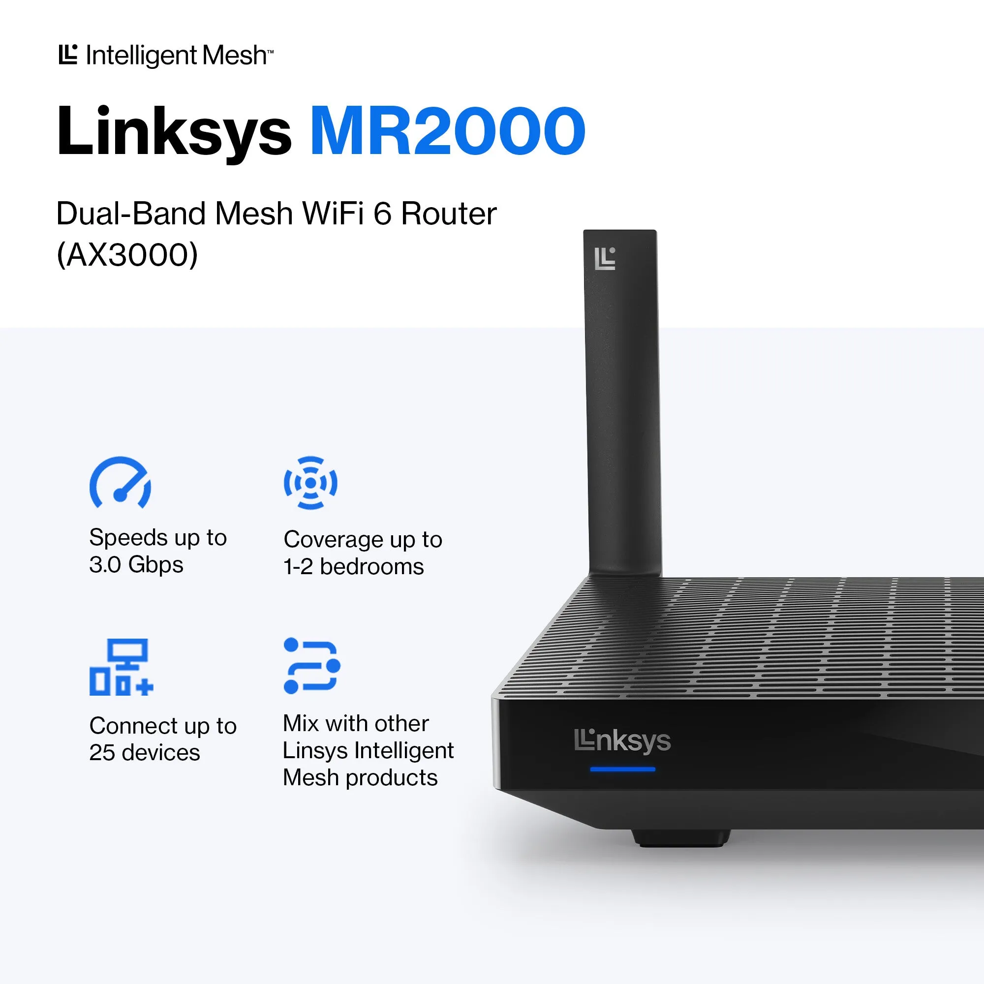 Linksys Hydra 6 DualBand WiFi 6 Mesh Router AX3000