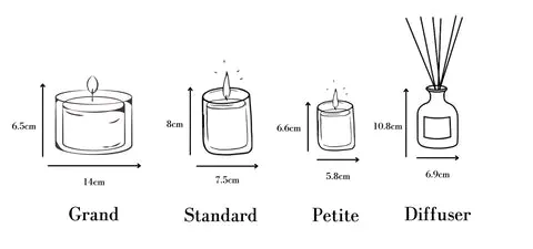 Orangery Petite Refill